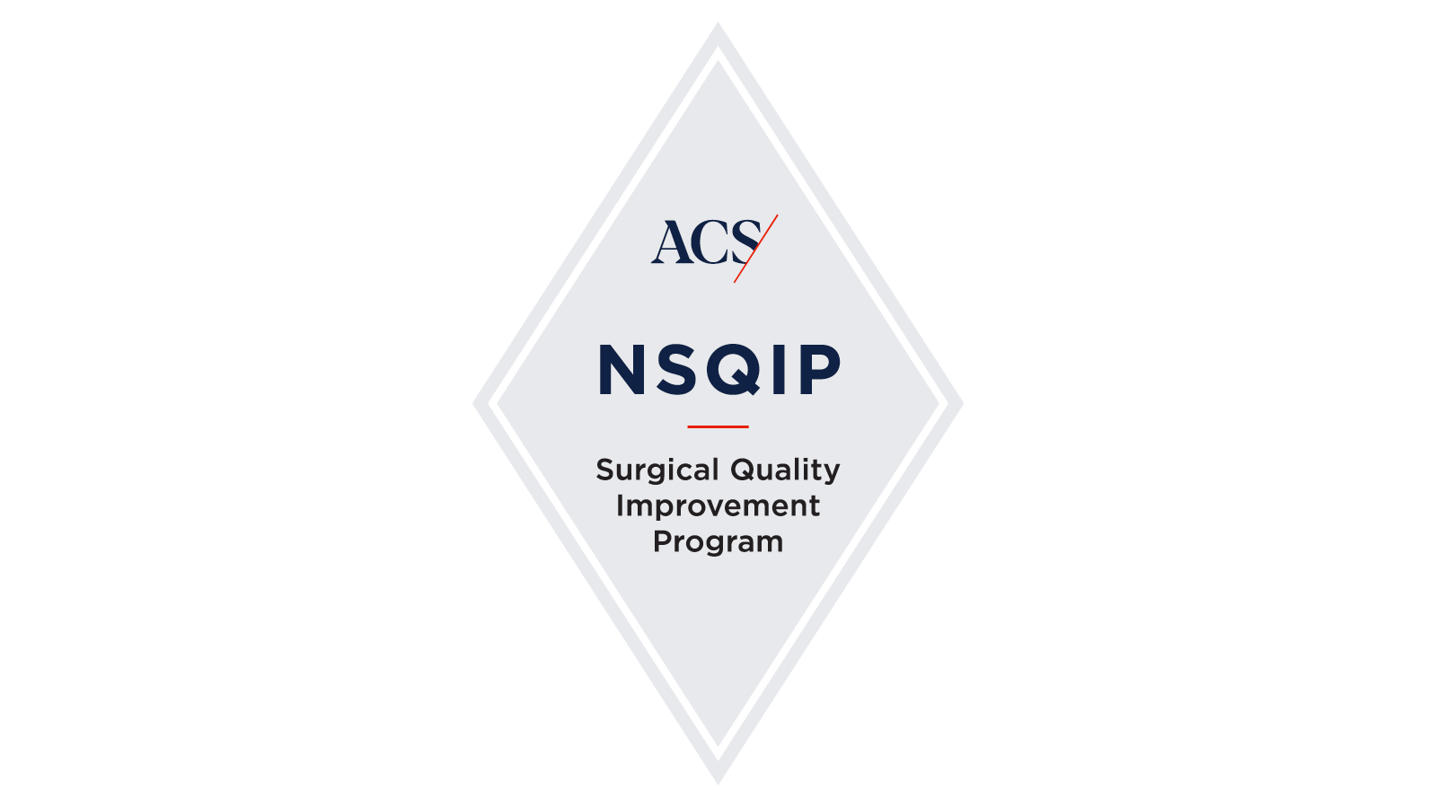 National Surgical Quality Improvement Program (NSQIP)